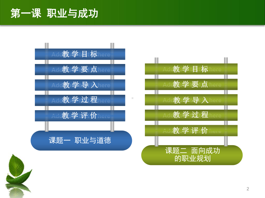 德育第二版第三册职业道德与职业指导职业与成功课件.pptx_第2页