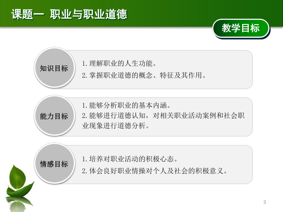 德育第二版第三册职业道德与职业指导职业与成功课件.pptx_第3页