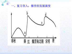 比较程朱理学和陆王心学课件.ppt