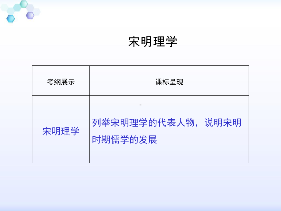 比较程朱理学和陆王心学课件.ppt_第2页