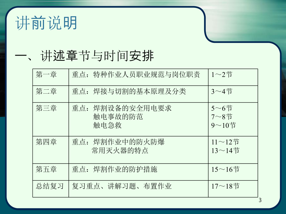 金属焊接与切割作业法律法规部分培训-课件.ppt_第3页