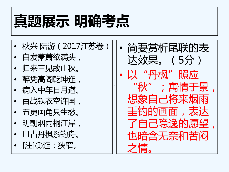 高考语文诗歌表达技巧课件.ppt_第2页