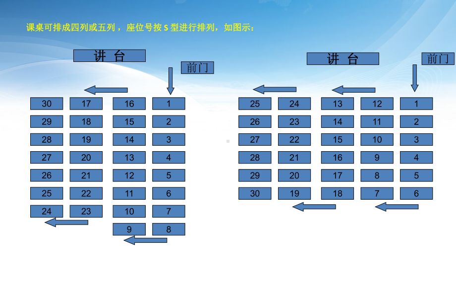 高中学业水平考试考务培训课件.ppt_第3页