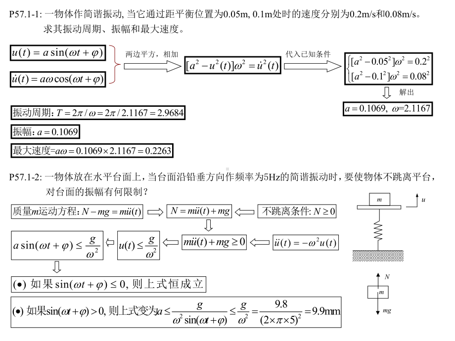 机械振动基础-胡海岩课后习题答案06第1章习题课件.ppt_第2页