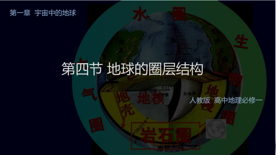 1.4 地球的圈层结构ppt课件 (j12x4)-2023新人教版（2019）《高中地理》必修第一册.pptx_第1页