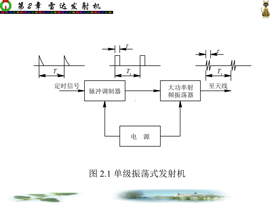 雷达原理(第三版)第-2-章-雷达发射机要点课件.ppt_第3页