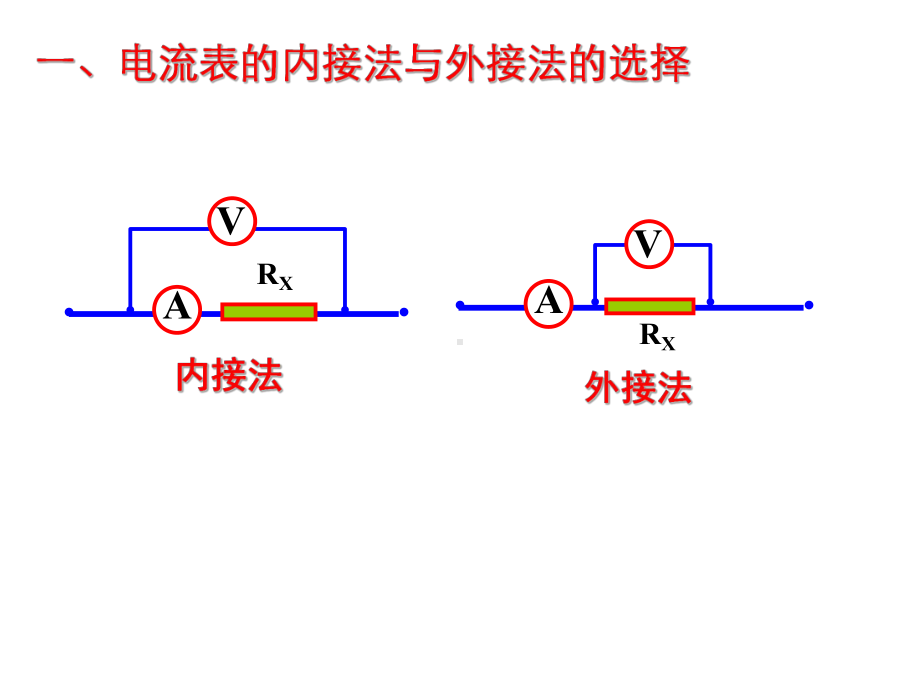 高三物理电学实验复习课件.ppt_第3页