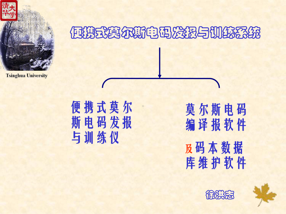 莫尔斯电码格式徐洪志课件.ppt_第3页