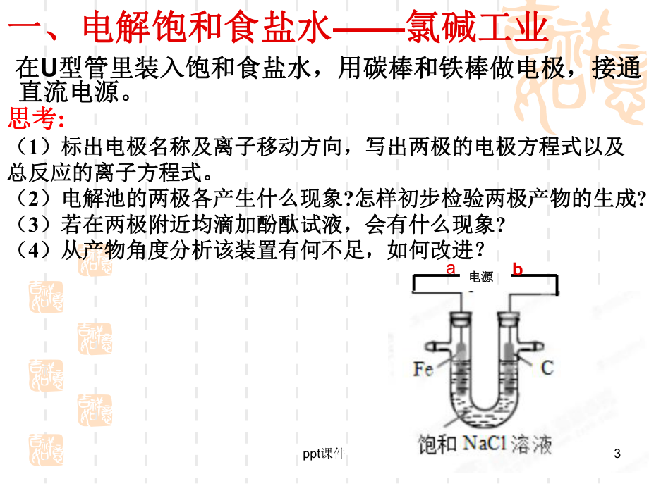 高三一轮复习电解池的应用-课件.ppt_第3页