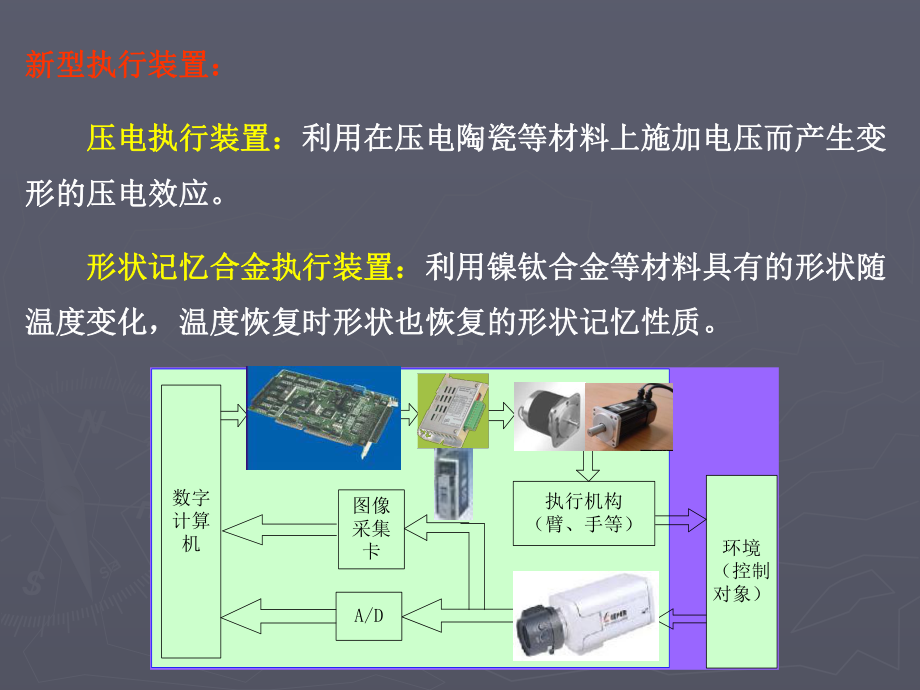 直流电机驱动DCmotor课件.ppt_第2页