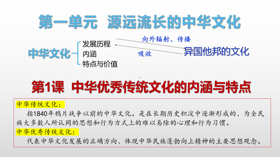第1课 中华优秀传统文化的内涵与特点 ppt课件 (j12x2)-（部）统编版（2019）《高中历史》选择性必修第三册.pptx_第3页