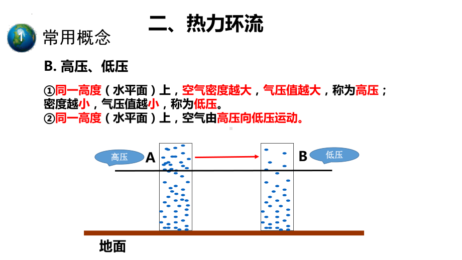 2.2.2热力环流ppt课件-2023新人教版（2019）《高中地理》必修第一册.pptx_第3页