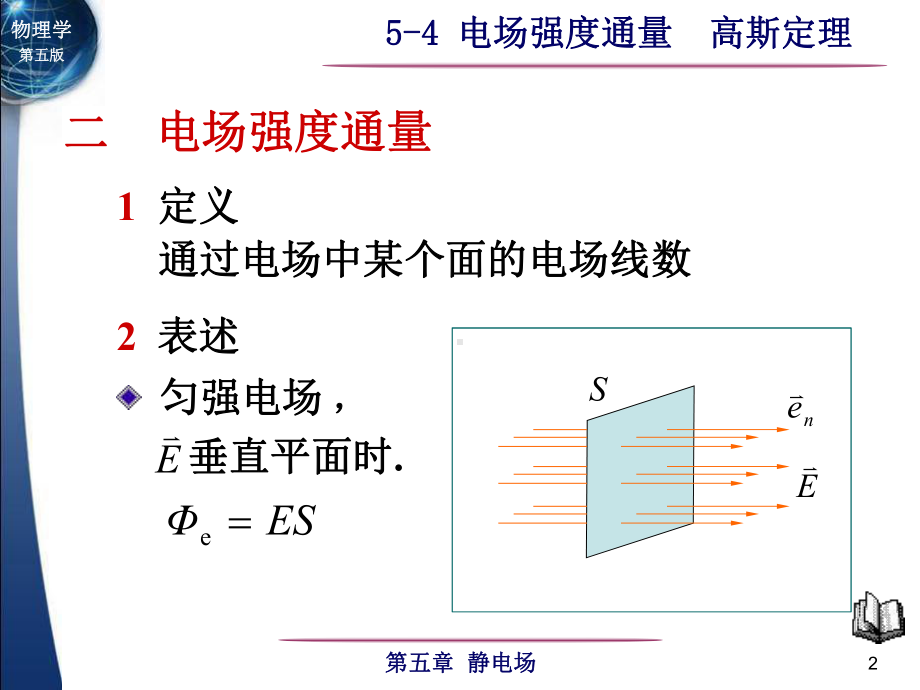 5-4 电场强度通量 高斯定理-1.ppt_第2页