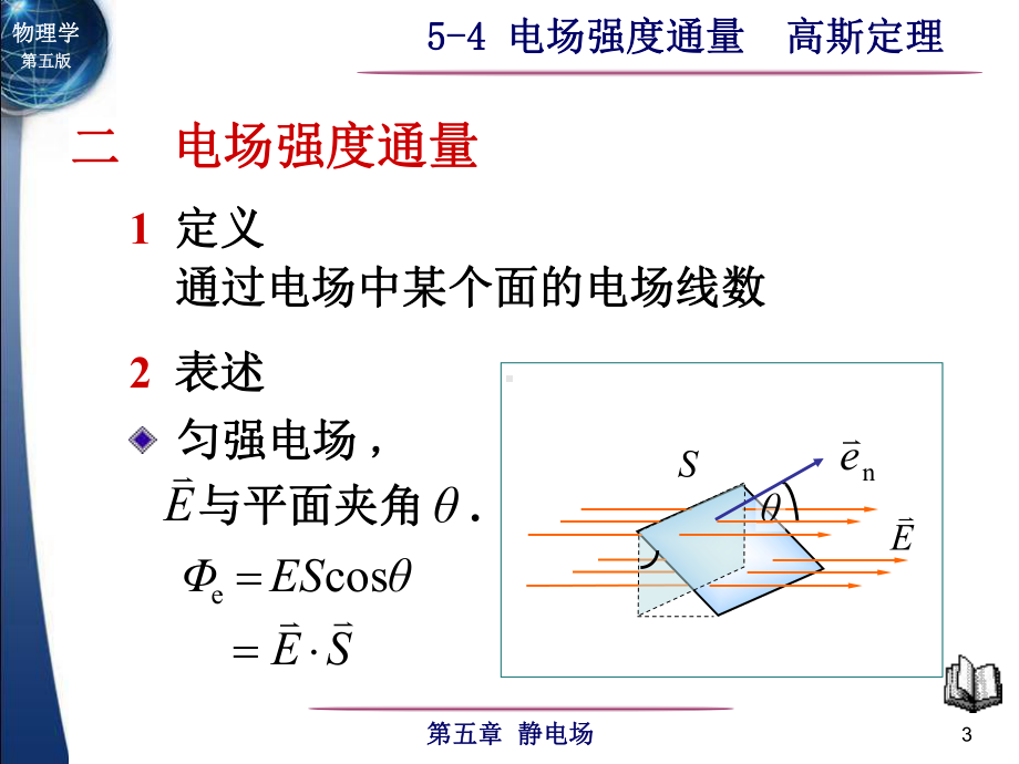 5-4 电场强度通量 高斯定理-1.ppt_第3页