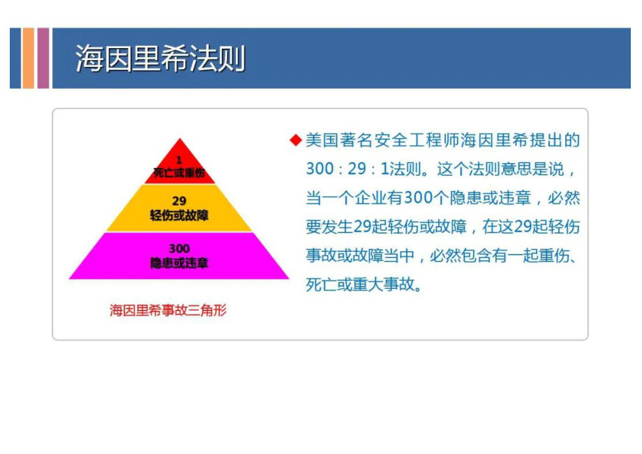 节前隐患排查治理.docx_第2页