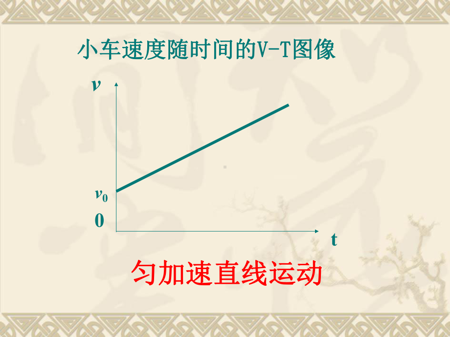 高中物理匀变速直线运动的速度与时间的关系课件.ppt_第3页