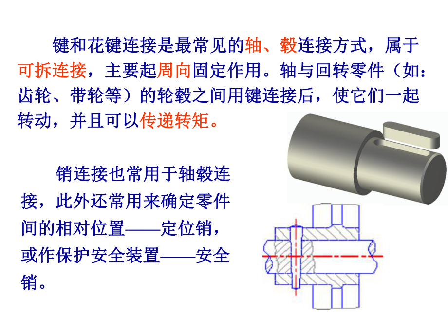 键花键和销联接课件.ppt_第2页