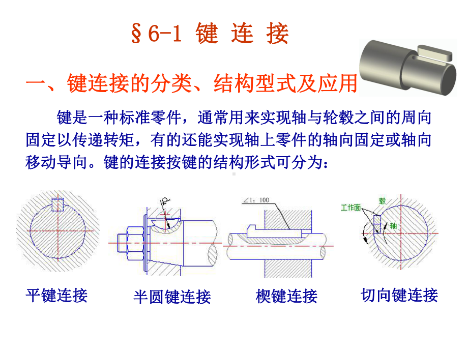 键花键和销联接课件.ppt_第3页