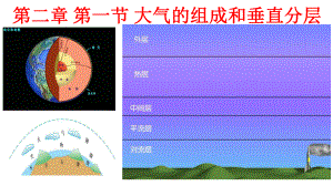 2.1大气的组成和垂直分成ppt课件-2023新人教版（2019）《高中地理》必修第一册.pptx