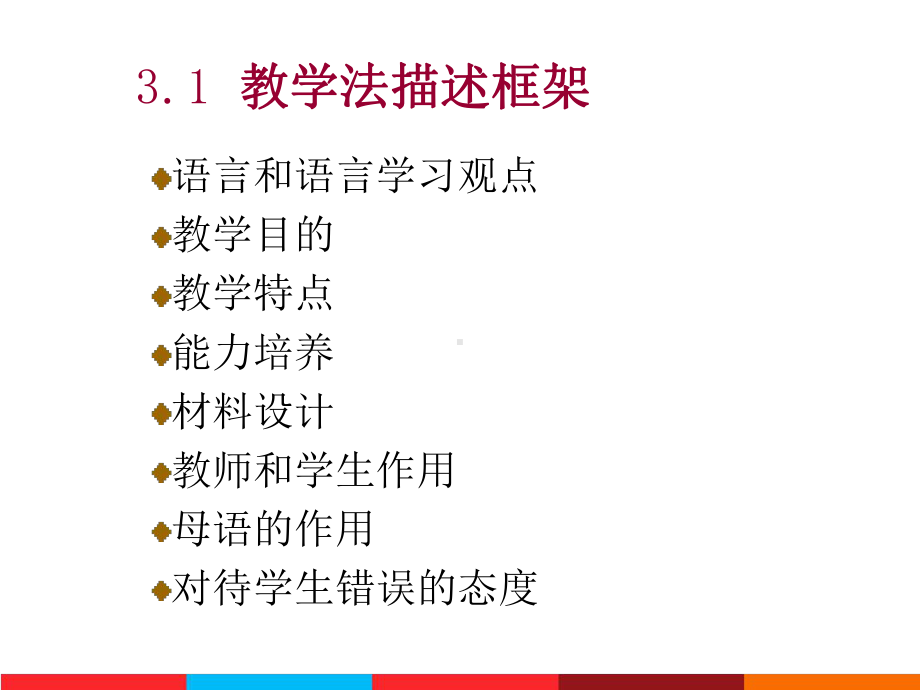 第三章-外语教学法的主要流派课件.ppt_第3页