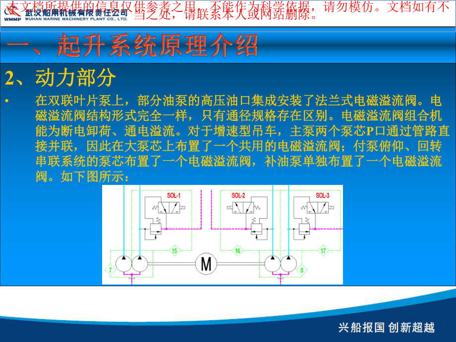 船用克令吊吊车液压系统元件识别和常见故障排除方法课件.ppt_第3页