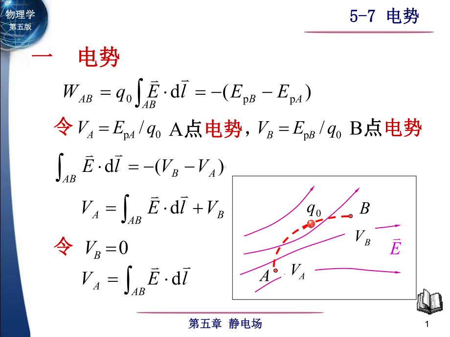 5-7 电势-1.ppt_第1页