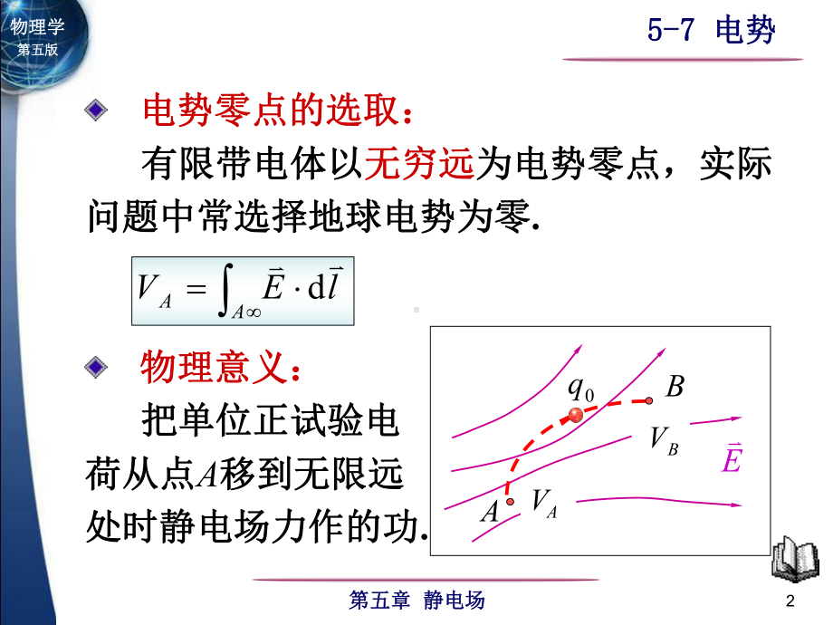 5-7 电势-1.ppt_第2页