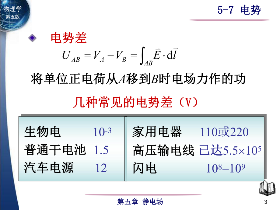 5-7 电势-1.ppt_第3页