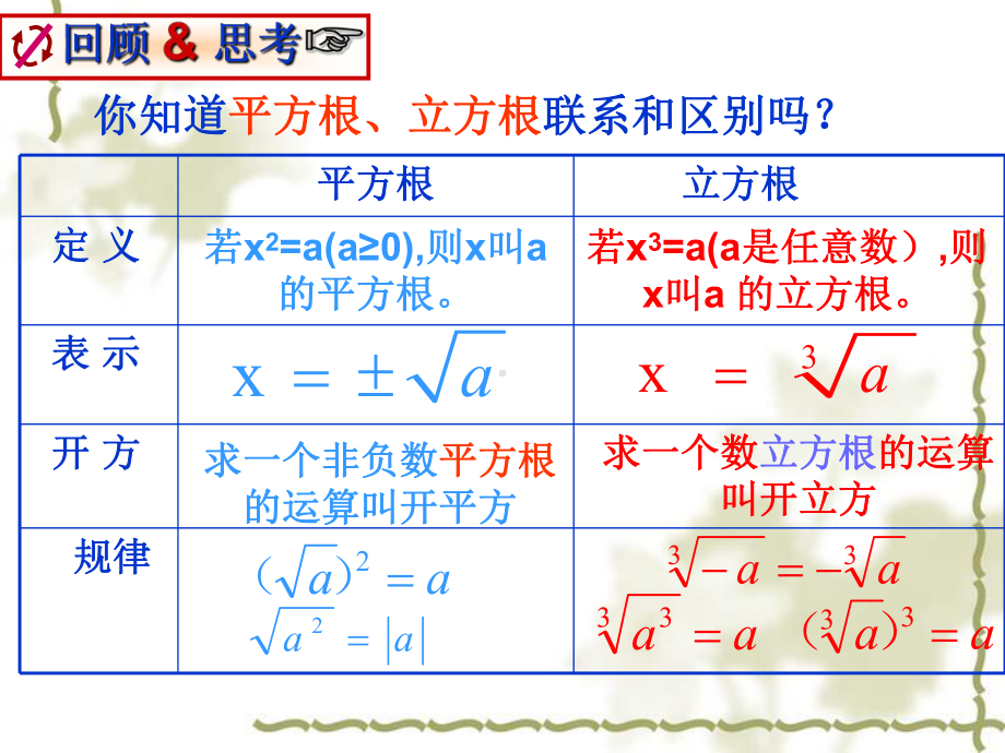 5.1-5.2-平方根与立方根复习-.ppt_第3页