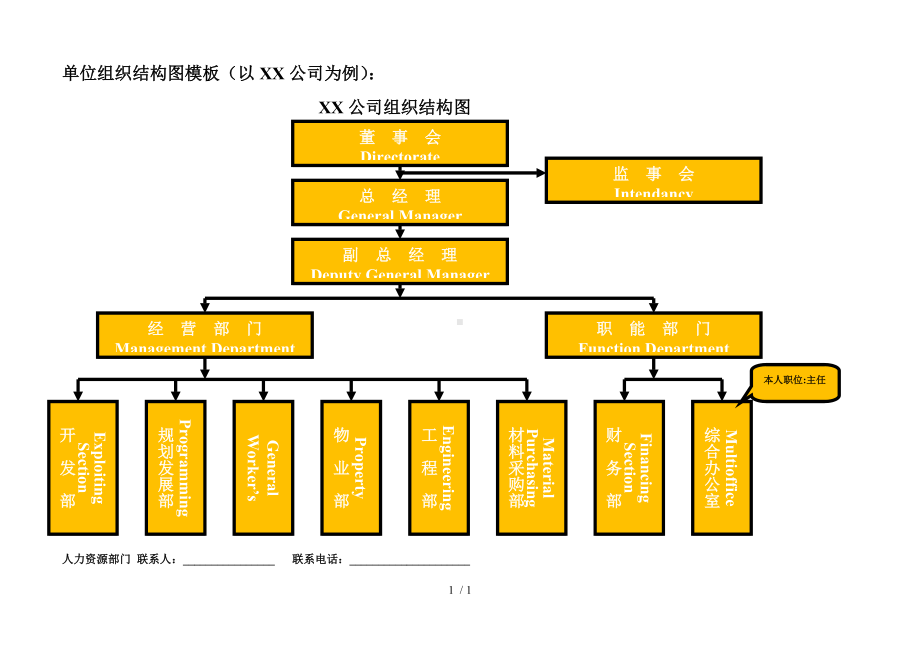 单位组织结构图模板（以XX公司为例）参考模板范本.doc_第1页