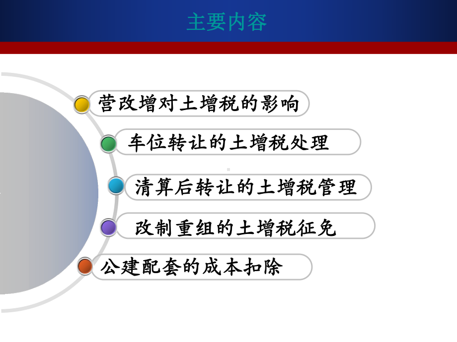 土地增值税清算时课件.ppt_第2页