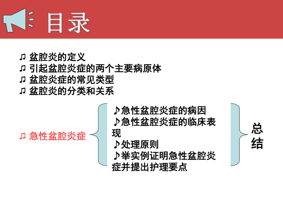 盆腔炎的护理措施课件.ppt_第2页