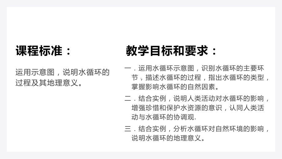 3.1 水循环ppt课件 (j12x4)-2023新人教版（2019）《高中地理》必修第一册.pptx_第2页