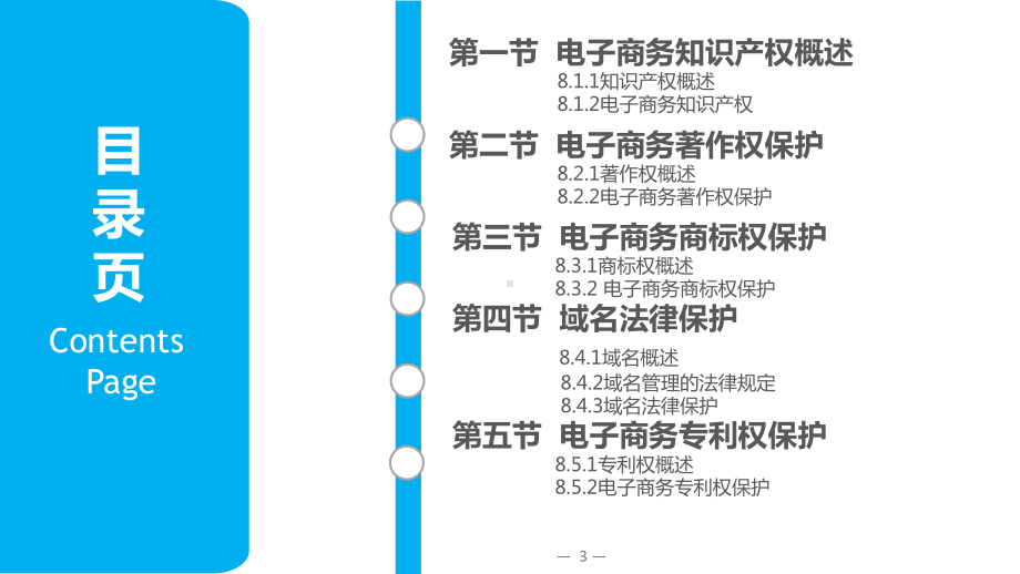 电子商务知识产权法律制度课件.ppt_第3页