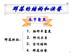 高三第一轮复习-群落的结构与演替课件.ppt