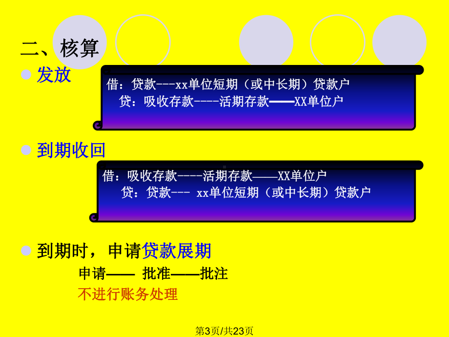 节银行贷款业务核算课件.pptx_第3页