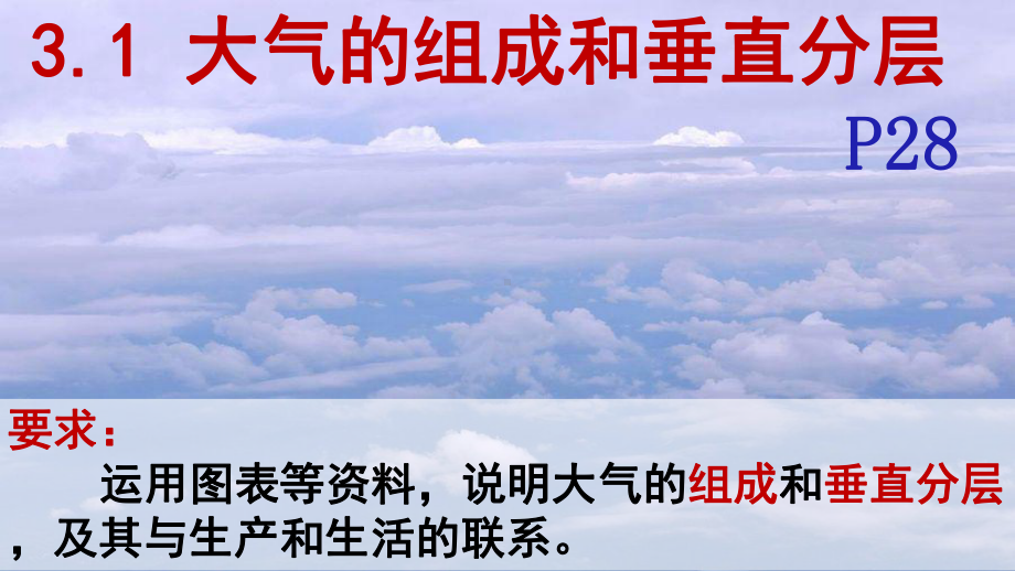 2.1大气的组成和垂直分层ppt课件 (j12x9)-2023新人教版（2019）《高中地理》必修第一册.pptx_第1页