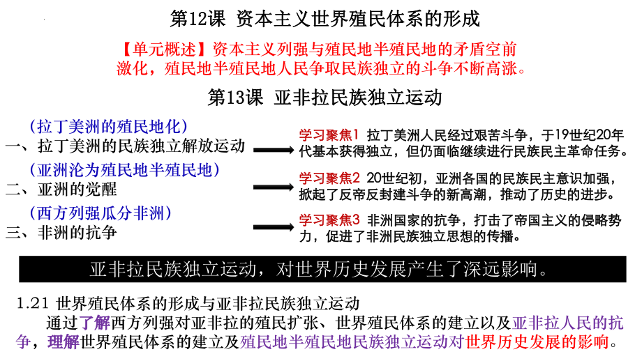 亚非拉民族独立运动 ppt课件-2023新统编版（2019）《高中历史》必修中外历史纲要下册.pptx_第3页