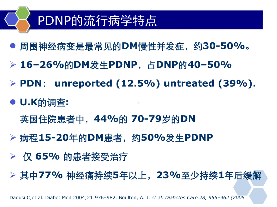 医学课件-糖尿病痛性神经病变教学课件.ppt_第3页