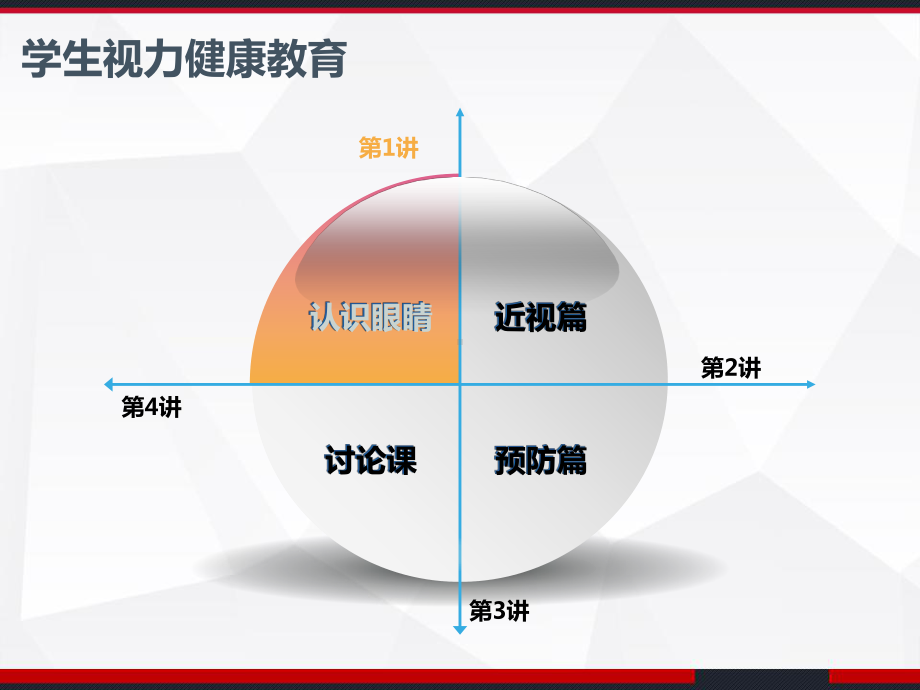 预防近视主题班会-珍爱眼睛-保护视力-课件.ppt_第2页