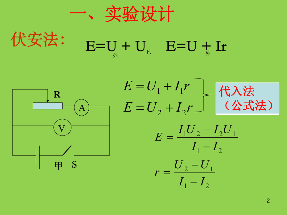 高中物理实验测电源电动势和内阻课件.ppt_第2页