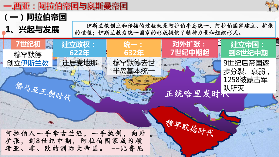 中古时期的亚洲、非洲和美洲ppt课件-2023新统编版（2019）《高中历史》必修中外历史纲要下册.pptx_第3页