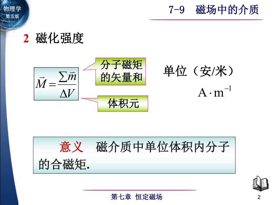 7-9磁场中的磁介质-1-1.ppt_第2页