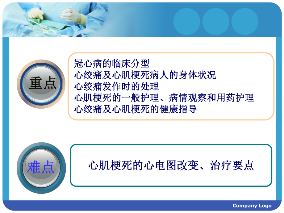 6第六节冠状动脉粥样硬化性心脏病人的护理.ppt_第2页