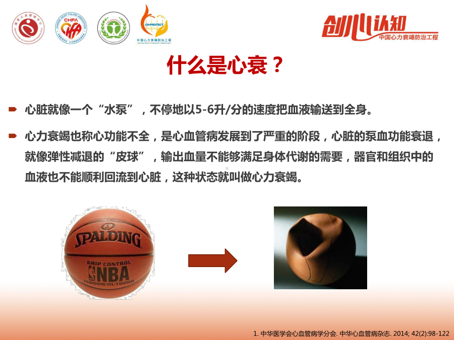 正确认识心衰培训课件.ppt_第2页