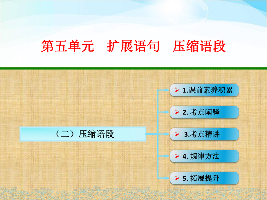 高考语文一轮复习压缩语段名师公开课省级获奖课件(.ppt_第1页