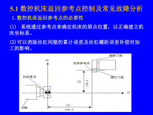 5 常见故障分析.ppt