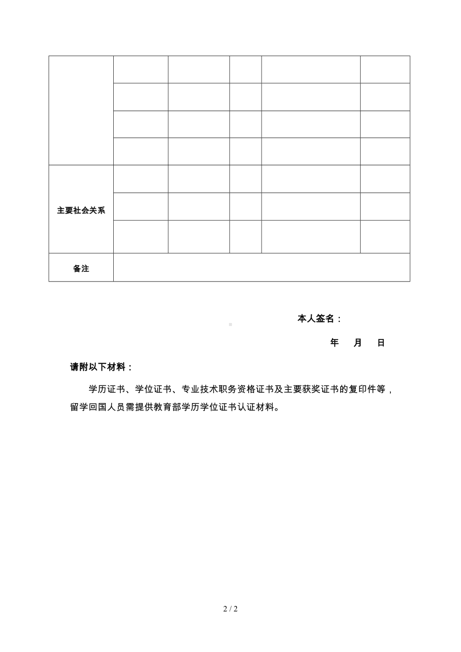 党委学生工作部管理人员应聘申请表参考模板范本.doc_第2页