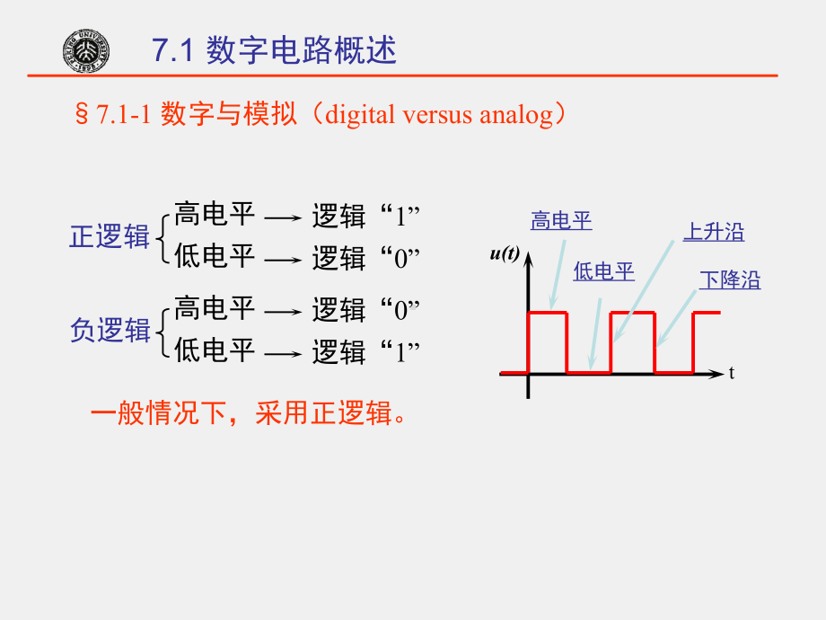 《电子技术基础》课件7-1.ppt_第3页