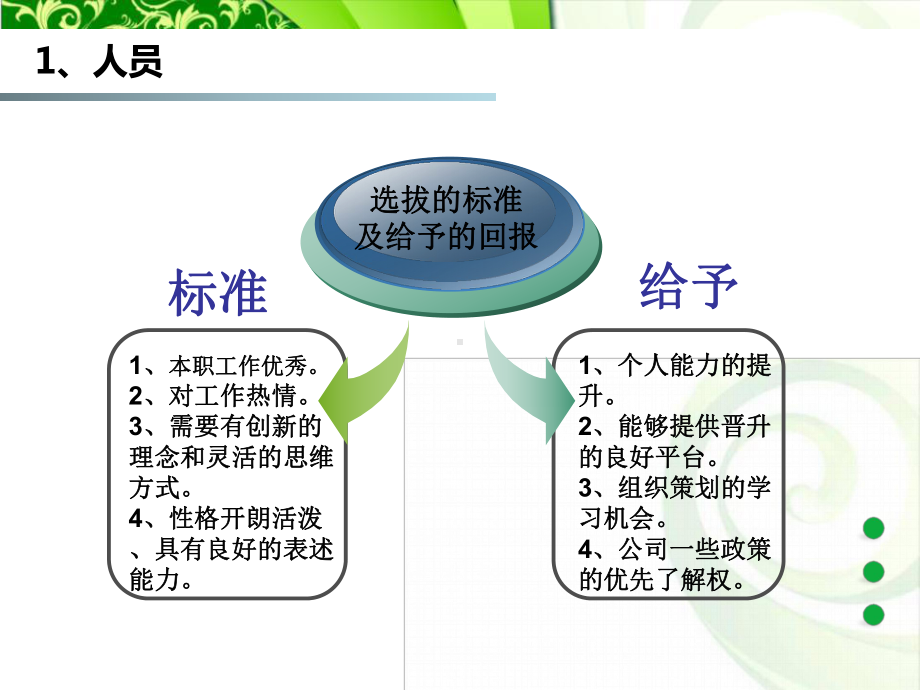 工作总结PPT模板2.ppt_第3页